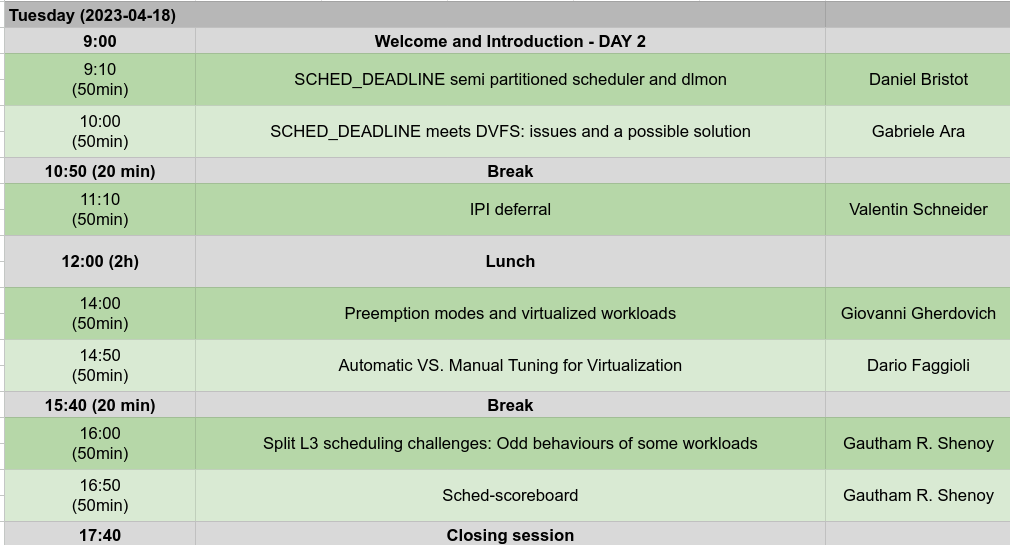 ospm-day2.png